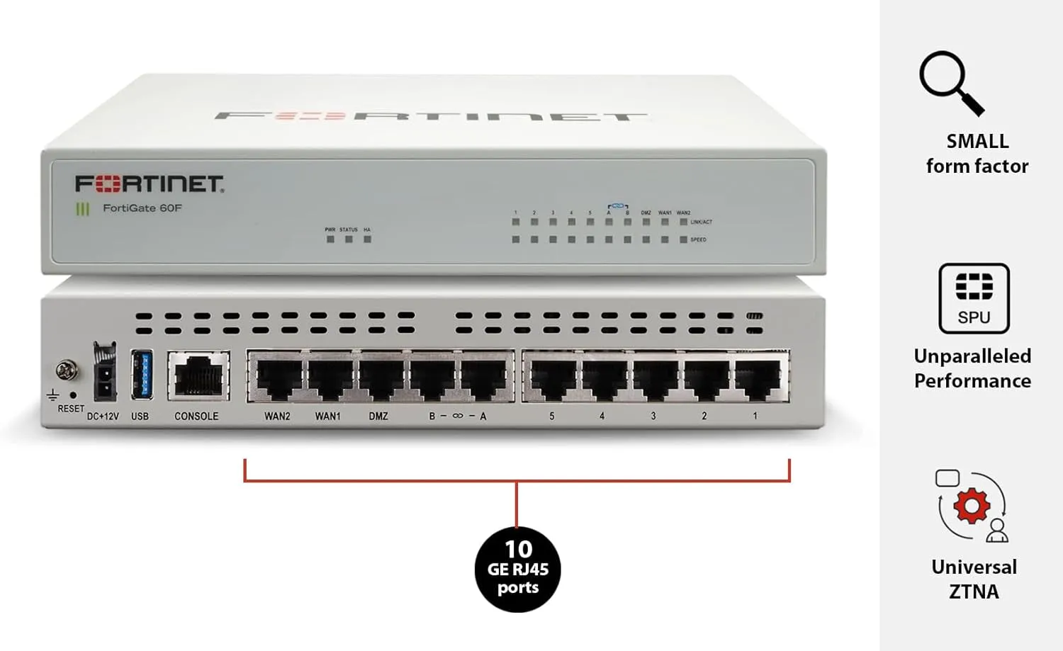 - DATASET-60F Hardware  3Y 24X7 FORTICARE and FORTIGUARD FG-60F-BDL-950-36