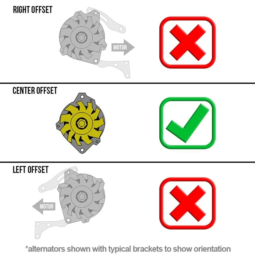 Billet Specialties V-Trac Replacement Alternators V0105