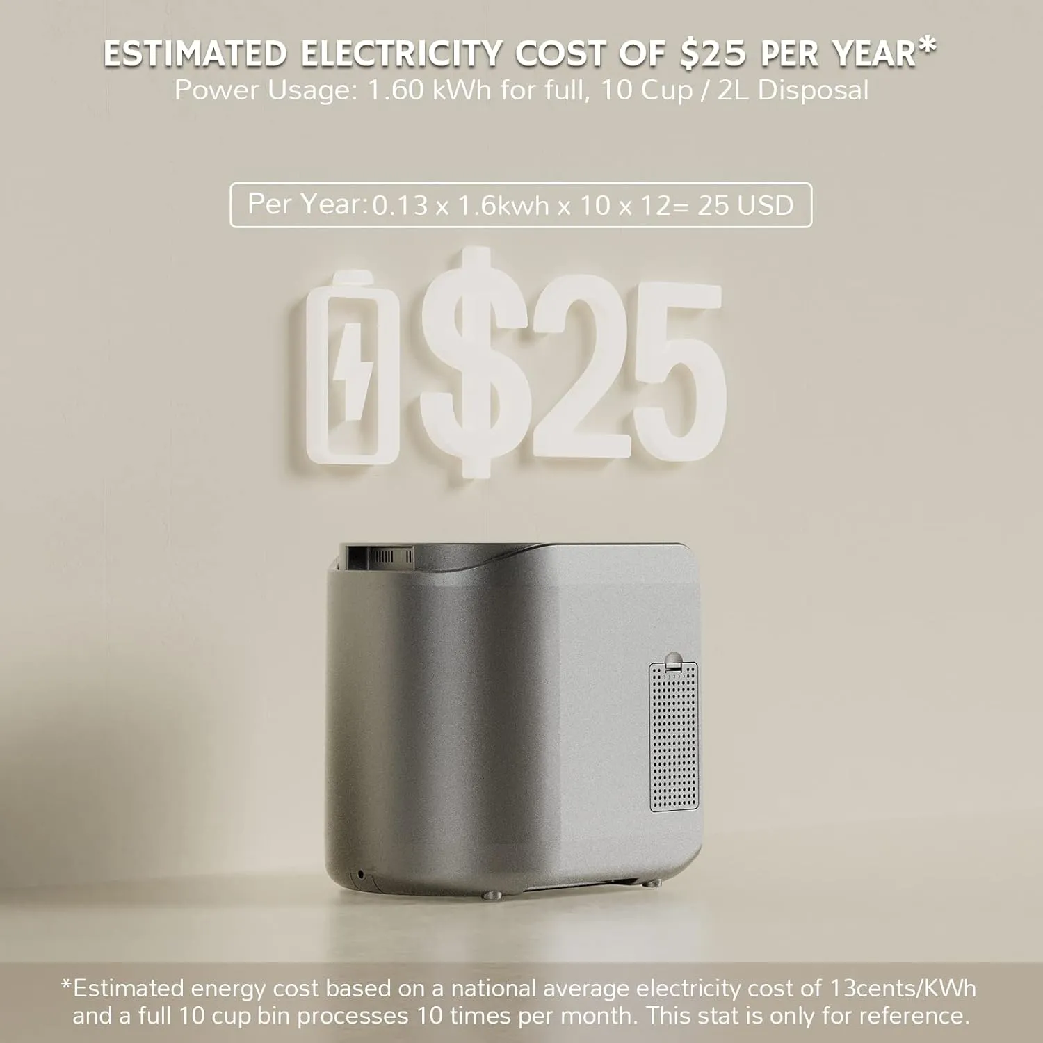 Electric Kitchen Composter, 2.5L Capacity, Turn Food Waste and Scraps into Dry Compost