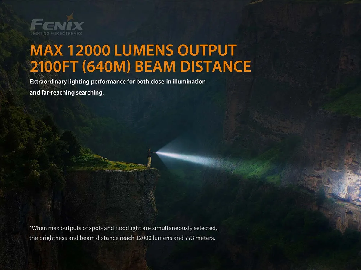FENIX LR40R 12000 LUMEN FLASHLIGHT
