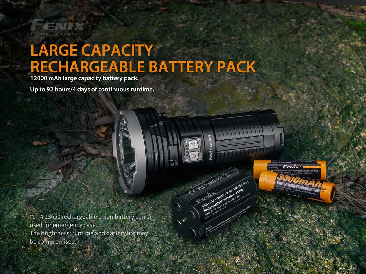 FENIX LR40R 12000 LUMEN FLASHLIGHT