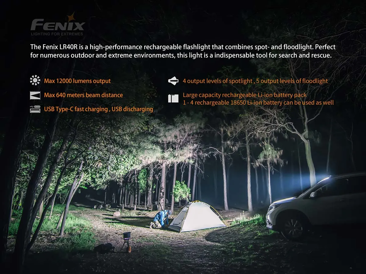 FENIX LR40R 12000 LUMEN FLASHLIGHT