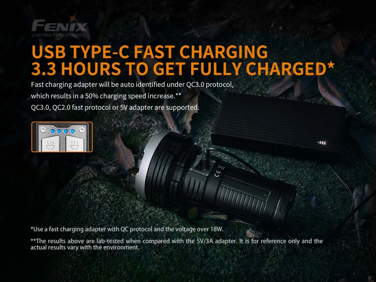 FENIX LR40R 12000 LUMEN FLASHLIGHT