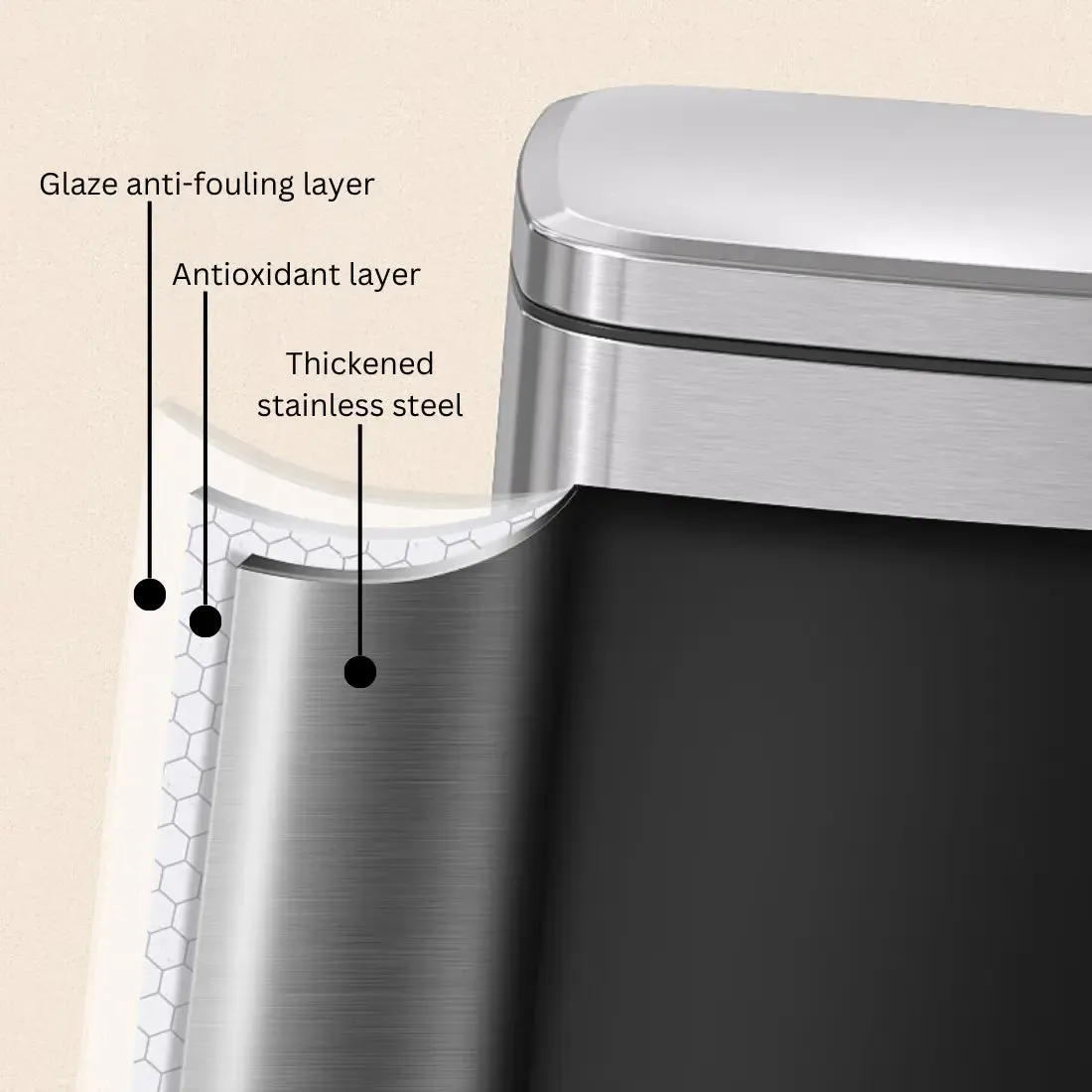 JAVA Dustbin | ESTELLE | JH8855-A | Multiple Sizes | Trash Bin | Dustbin for Kitchen | Rubbish Bin