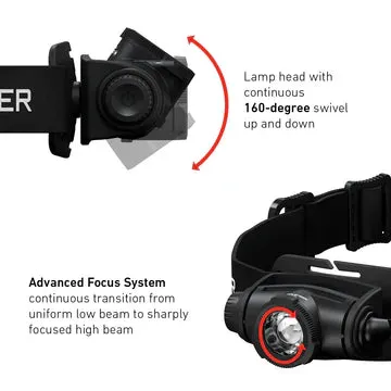 Ledlenser Rechargabke LED Headlamp H5R CORE .