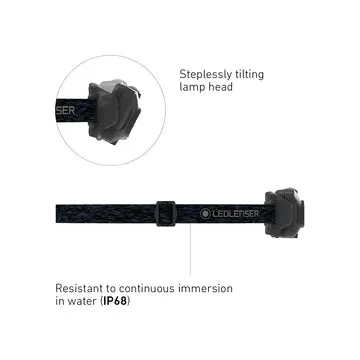 Ledlenser Rechargeable LED Headlamp HF4R CORE
