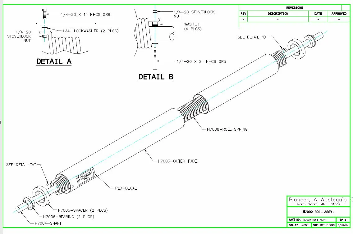 Rack N' Pinion® RP4500SAR/SARG