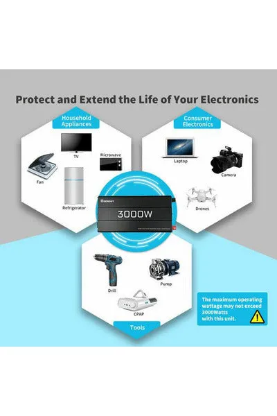 Renogy 3000W 12V Pure Sine Wave Inverter