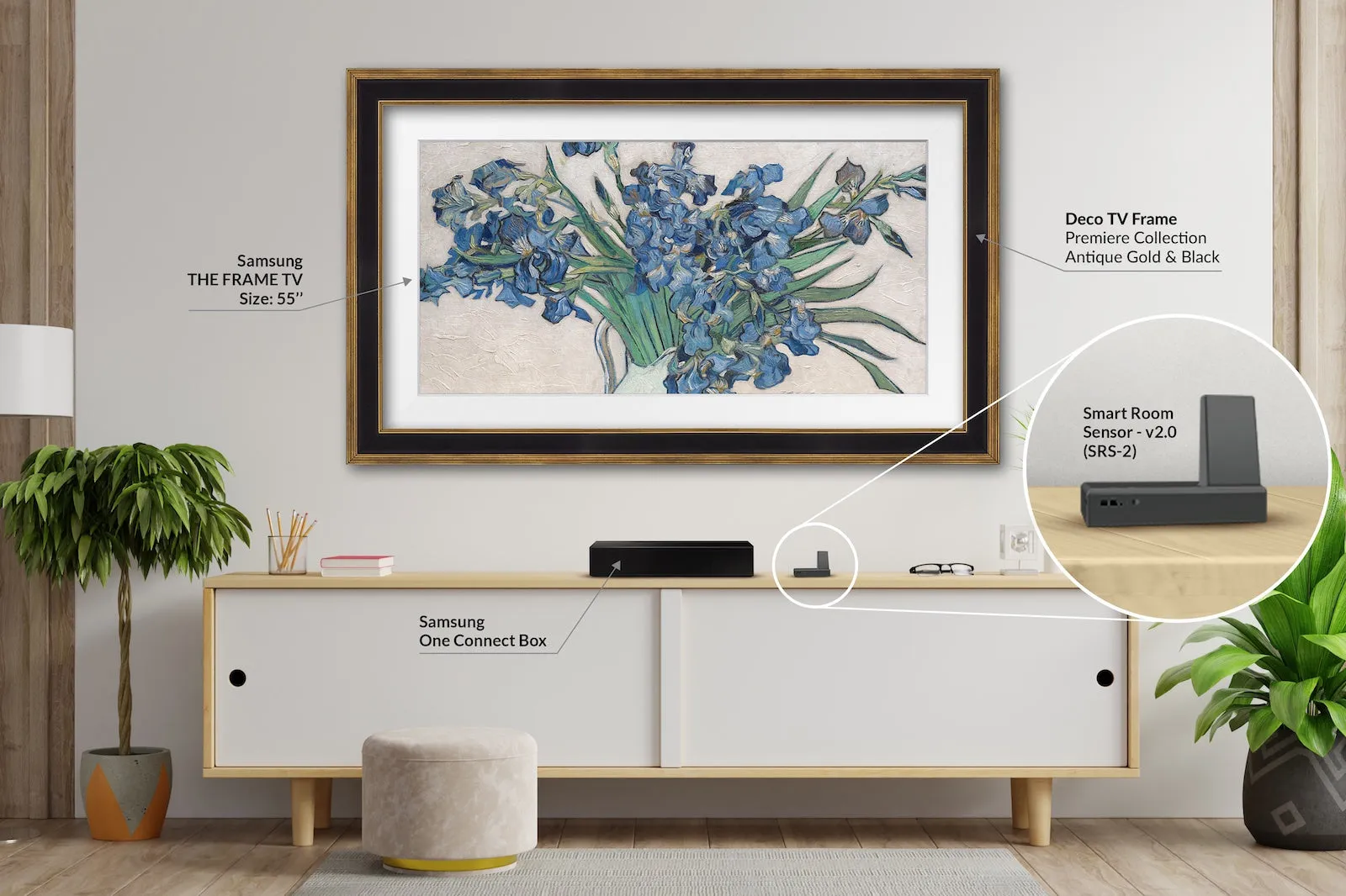 Smart Room Sensor - v2.0 (SRS-2)