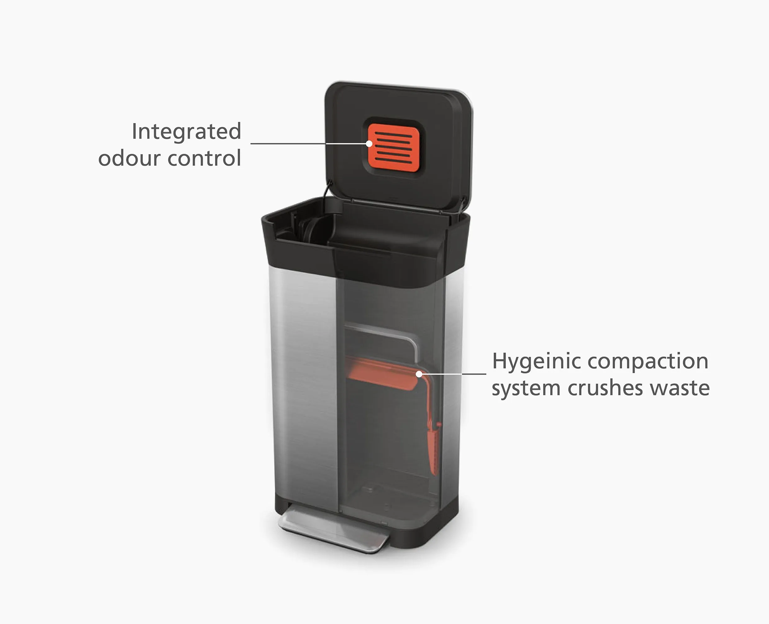 Titan 30L Stainless-steel Trash Compactor Starter Set