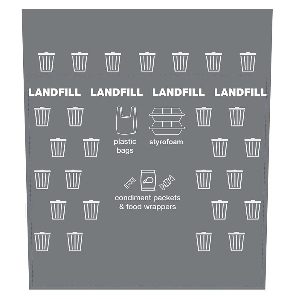 Trash Can Cover for Recycling