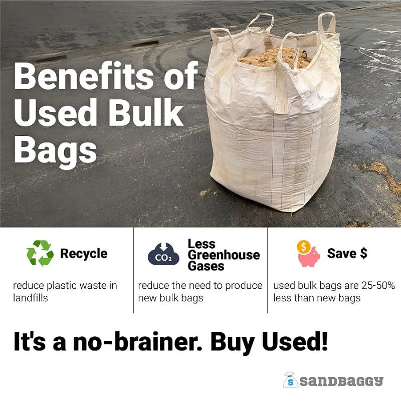 Used FIBC Bulk Bags - 35" x 35" x 50" - 50% Cheaper Than New Bulk Bags